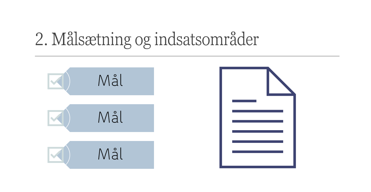 Strategi At Sætte Og Nå Mål Passion For Projekter Virtuel Assistent 