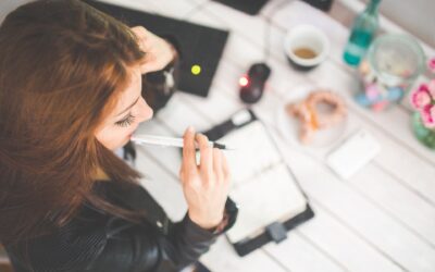 Gør din markedsføring effektiv med en klar plan